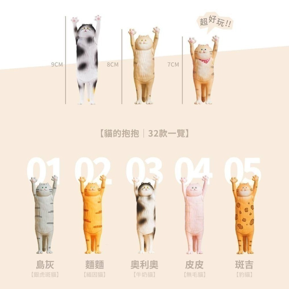 路遙圓創 貓的抱抱系列 正版 盲盒 盒玩 泡泡殿盲盒小舖 ☀現貨☀-細節圖8