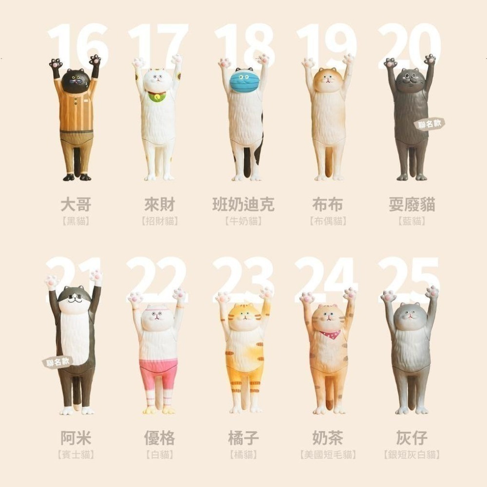 路遙圓創 貓的抱抱系列 正版 盲盒 盒玩 泡泡殿盲盒小舖 ☀現貨☀-細節圖10