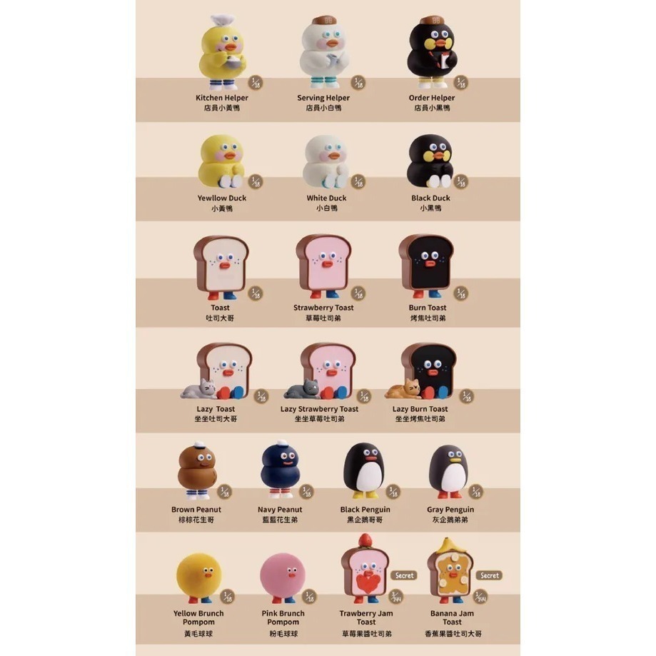 早午餐兄弟 胖胖吐司Mini系列 正版 盲盒 盒玩 泡泡殿盲盒小舖 ☀現貨☀-細節圖11