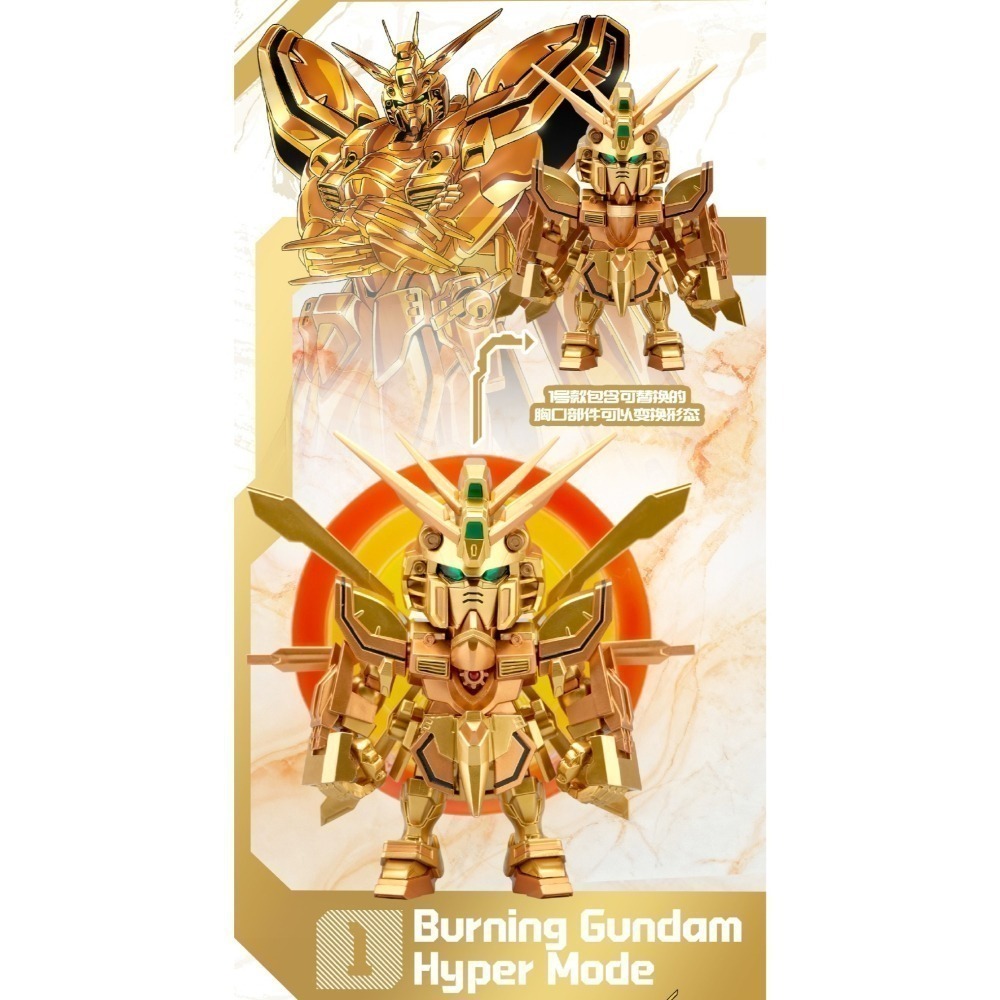 QMSV MINI 鋼彈豪華金色戰隊系列 正版 盲盒 盒玩 泡泡殿盲盒小舖 ☀現貨☀-細節圖2