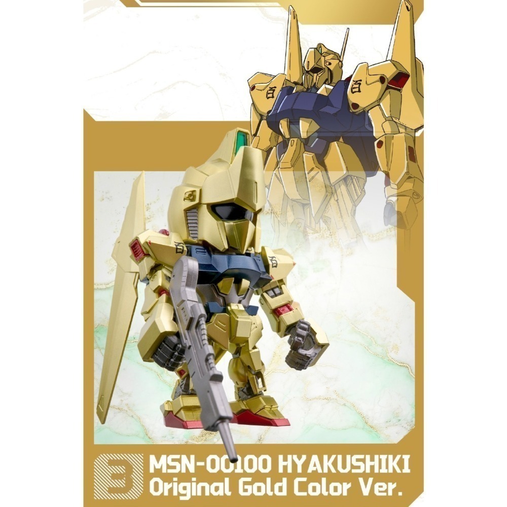 QMSV MINI 鋼彈豪華金色戰隊系列 正版 盲盒 盒玩 泡泡殿盲盒小舖 ☀現貨☀-細節圖4