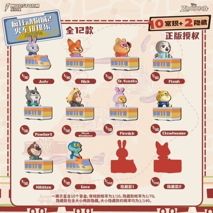 迪士尼 動物方城市2 火車排排樂系列 正版 盲盒 盒玩 泡泡殿盲盒小舖 ☀現貨☀-細節圖10