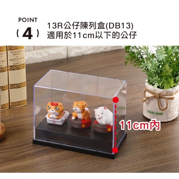 KEYWAY聯府 公仔陳列盒 收納盒 展示盒 泡泡殿盲盒小舖 ☀現貨☀-細節圖5