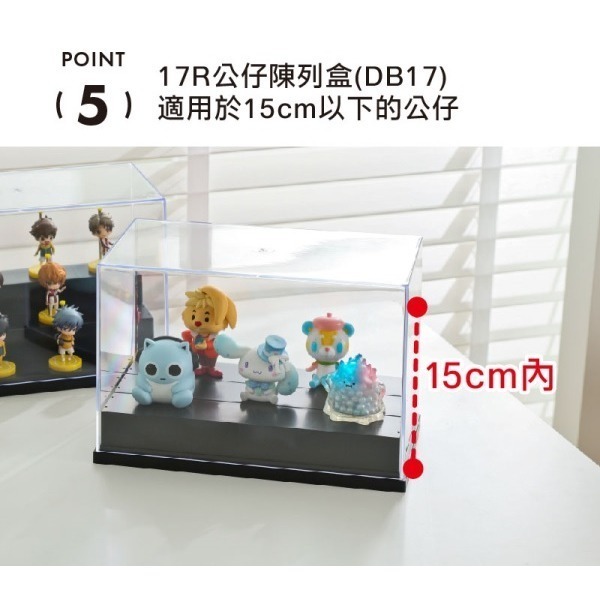 KEYWAY聯府 公仔陳列盒 收納盒 展示盒 台灣製 泡泡殿盲盒小舖 ☀現貨☀-細節圖6