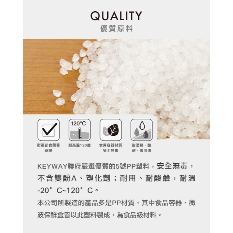 KEYWAY聯府 公仔陳列盒 收納盒 展示盒 台灣製 泡泡殿盲盒小舖 ☀現貨☀-細節圖7