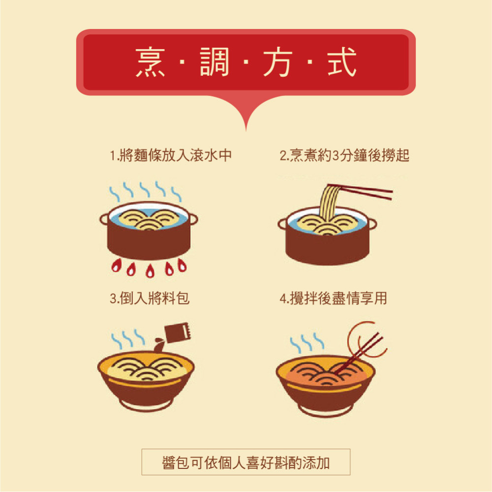 【雞百分】麻辣雞絲麵 5包入-細節圖8