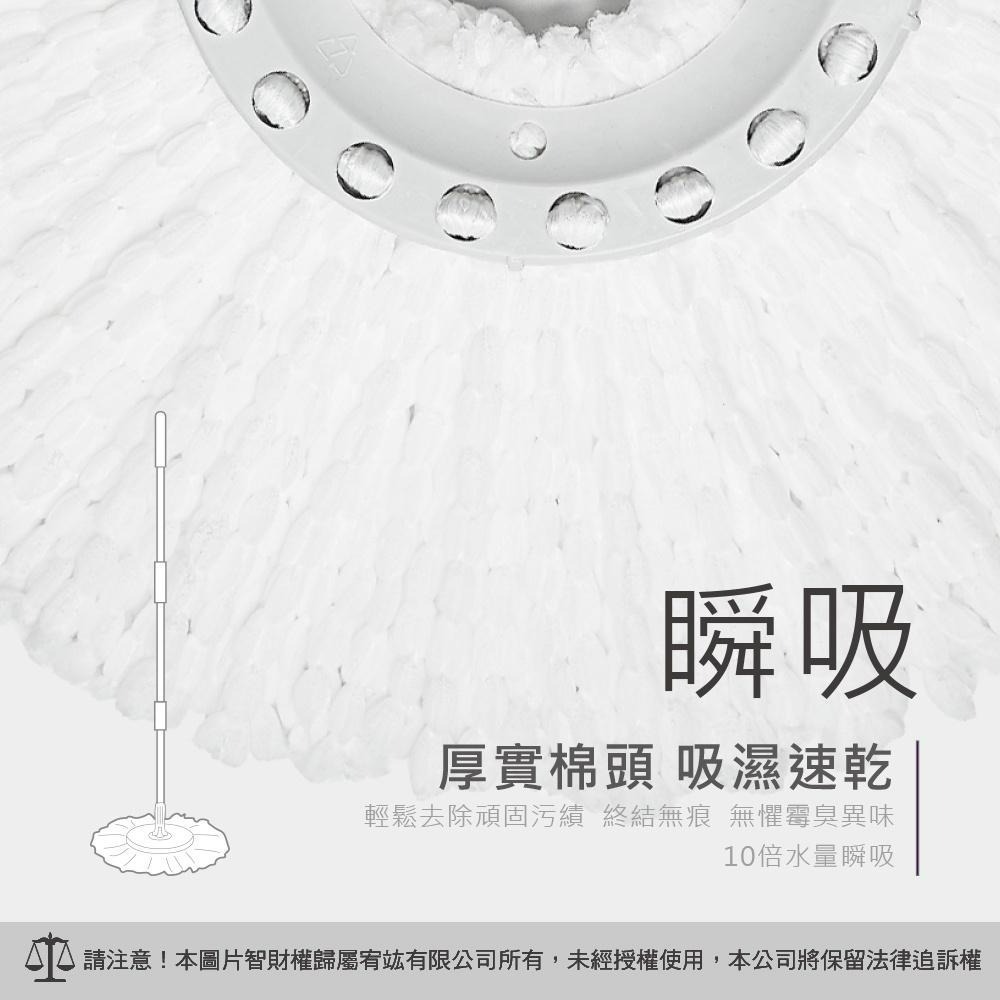 【現貨免運】好神拖 專用超吸水布盤12入  布盤 替換布盤 旋轉布盤 補充包-細節圖4