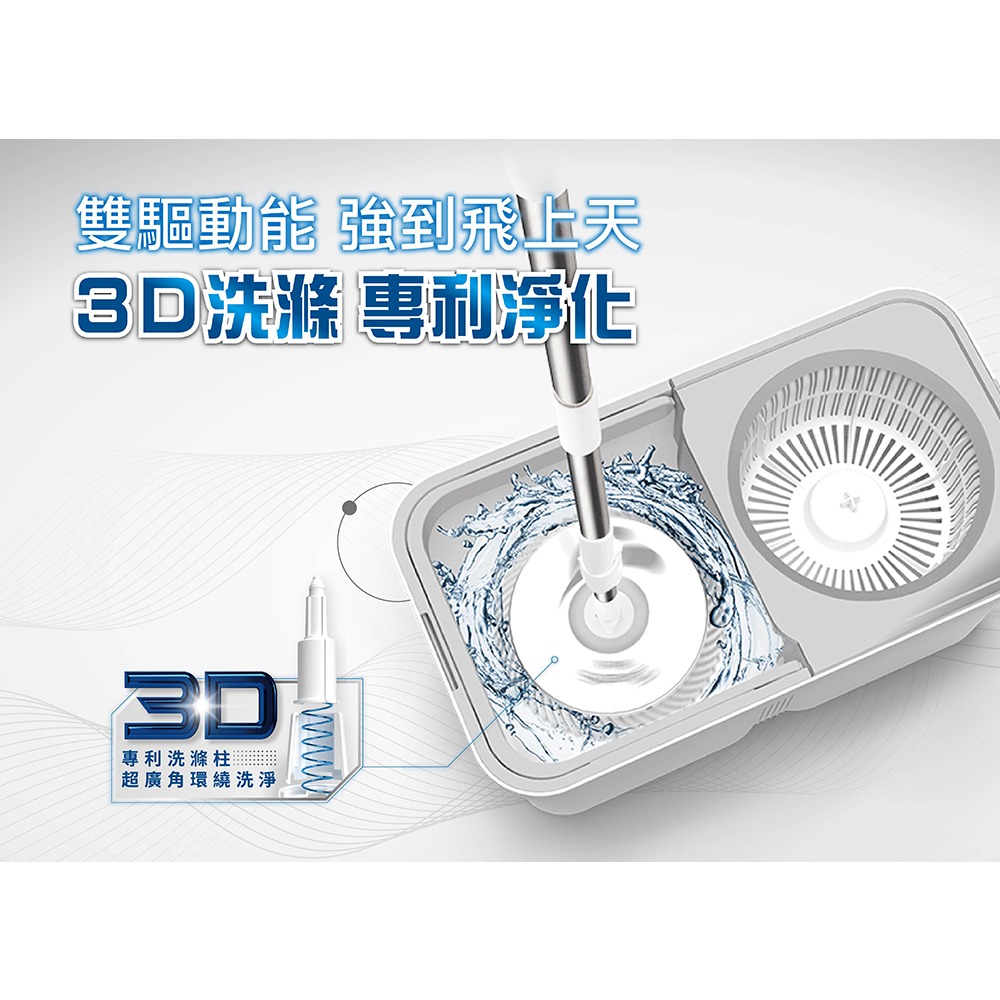 好神拖 省力雙渦輪拖把組 (共1拖1桶1布)-細節圖2