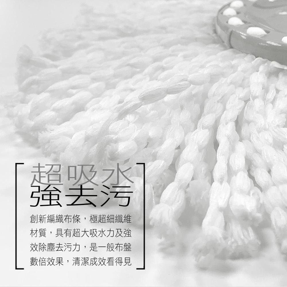 【現貨免運】好神拖 專用極細緻布盤12入 布盤 替換布盤 旋轉布盤 補充包-細節圖3