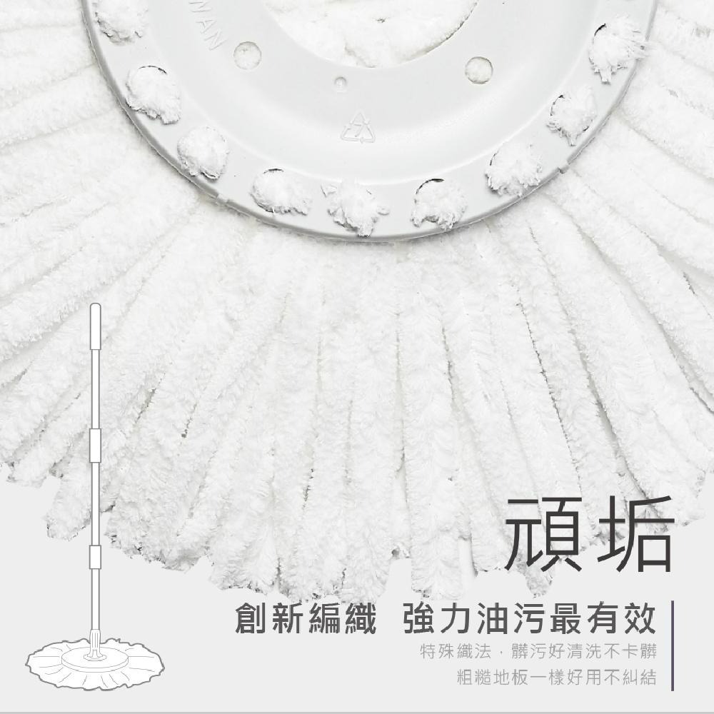 【現貨免運】好神拖 專用極細緻布盤12入 布盤 替換布盤 旋轉布盤 補充包-細節圖4