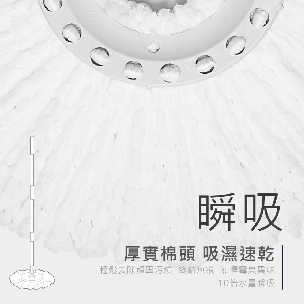 【現貨免運】好神拖 專用極細緻布盤12入 布盤 替換布盤 旋轉布盤 補充包-細節圖5