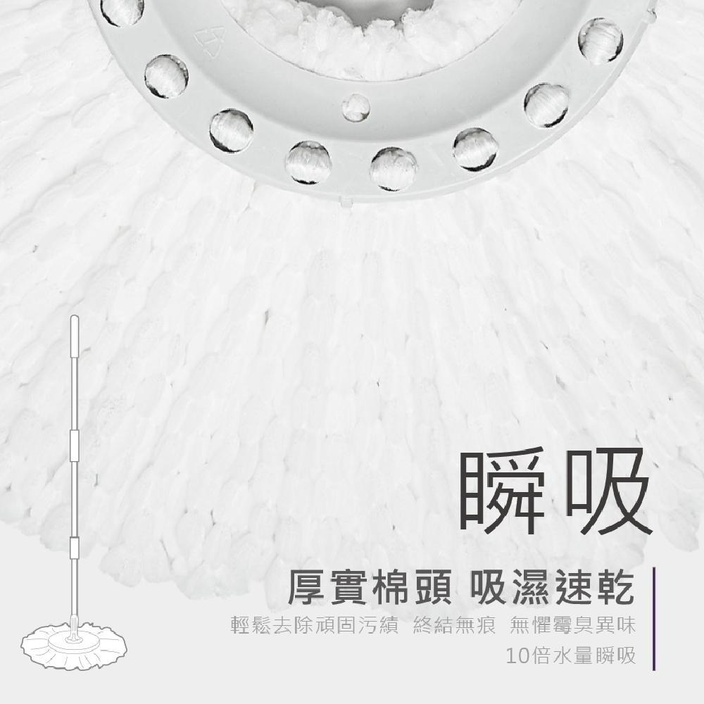 好神拖 專用極細緻布盤12入箱-細節圖5