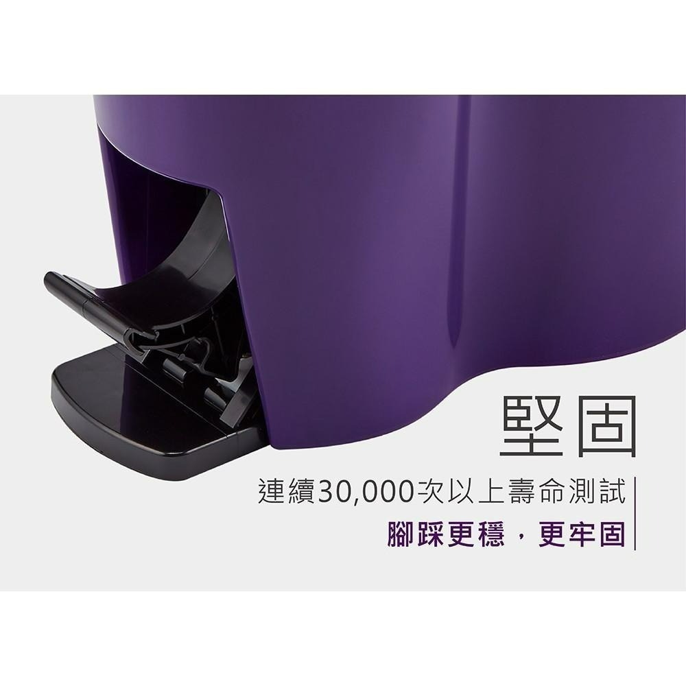 【現貨免運】好神拖 腳踩旋轉拖把組 (1拖1桶1布)-細節圖6