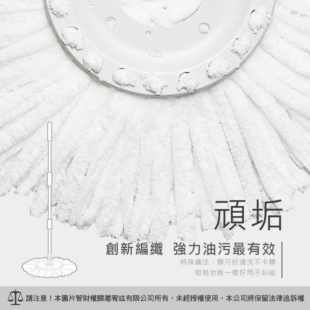 好神拖 專用抗油汙布盤12入箱 布盤 替換布盤 旋轉布盤 補充包-細節圖2