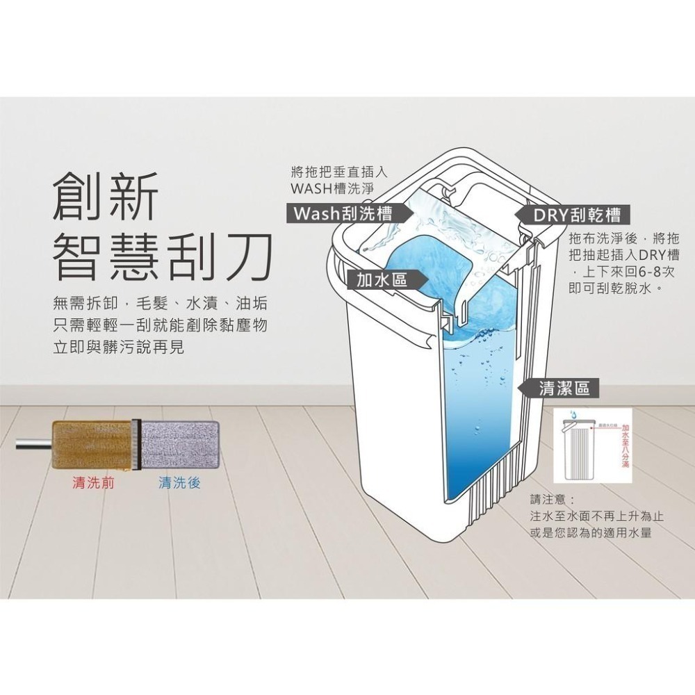 好神拖 輕清拖 平板系列拖把 免手洗乾濕兩用布(一入、多入)-細節圖6