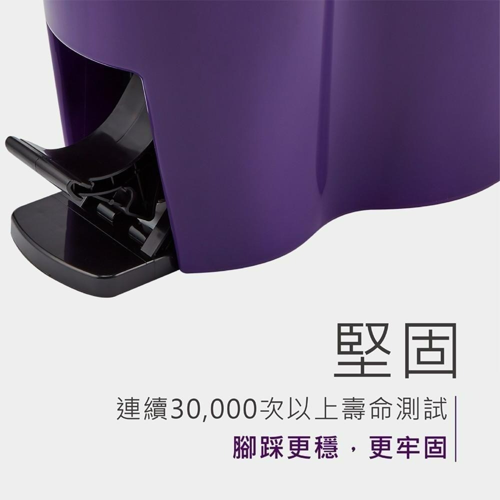 【現貨免運】好神拖 經典系列 輕巧腳踩旋轉拖把 組 (1桶1拖2布)-細節圖4