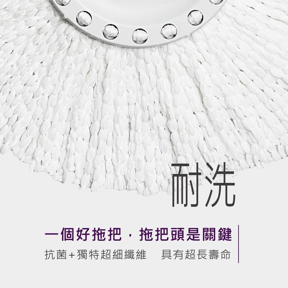 好神拖 旗艦系列 智能三效旋轉拖把組 (1桶1拖2布)-細節圖6