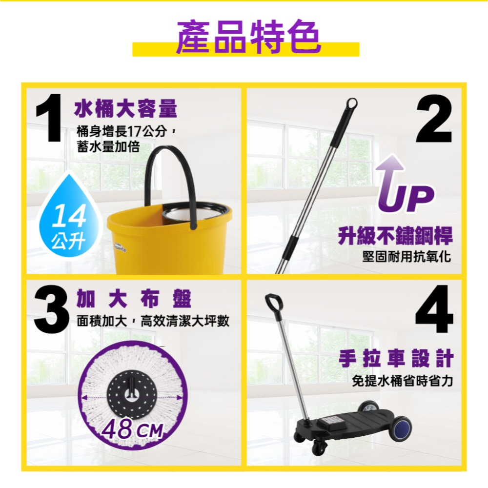 好神拖 商業用系列 L740 商用拖把架 (含布盤)-細節圖3