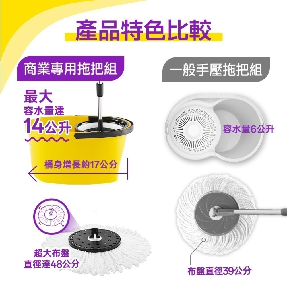 【現貨免運】好神拖 L740商用專用拖把架(附1布)-細節圖2