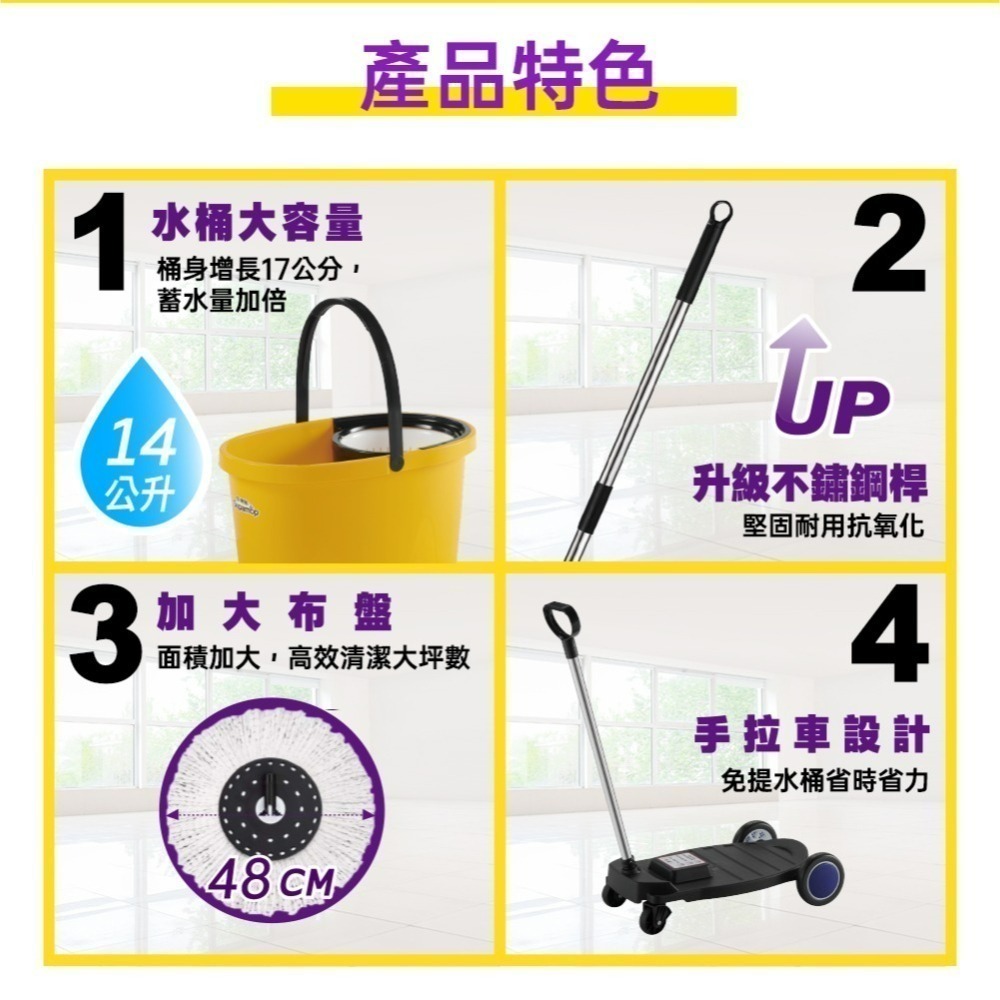【現貨免運】好神拖 L740商用專用拖把架(附1布)-細節圖3