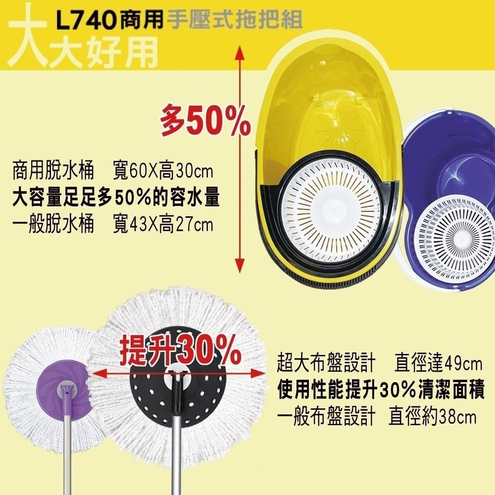 好神拖 商業用系列 L740 商用拖把架 (含布盤)-細節圖5