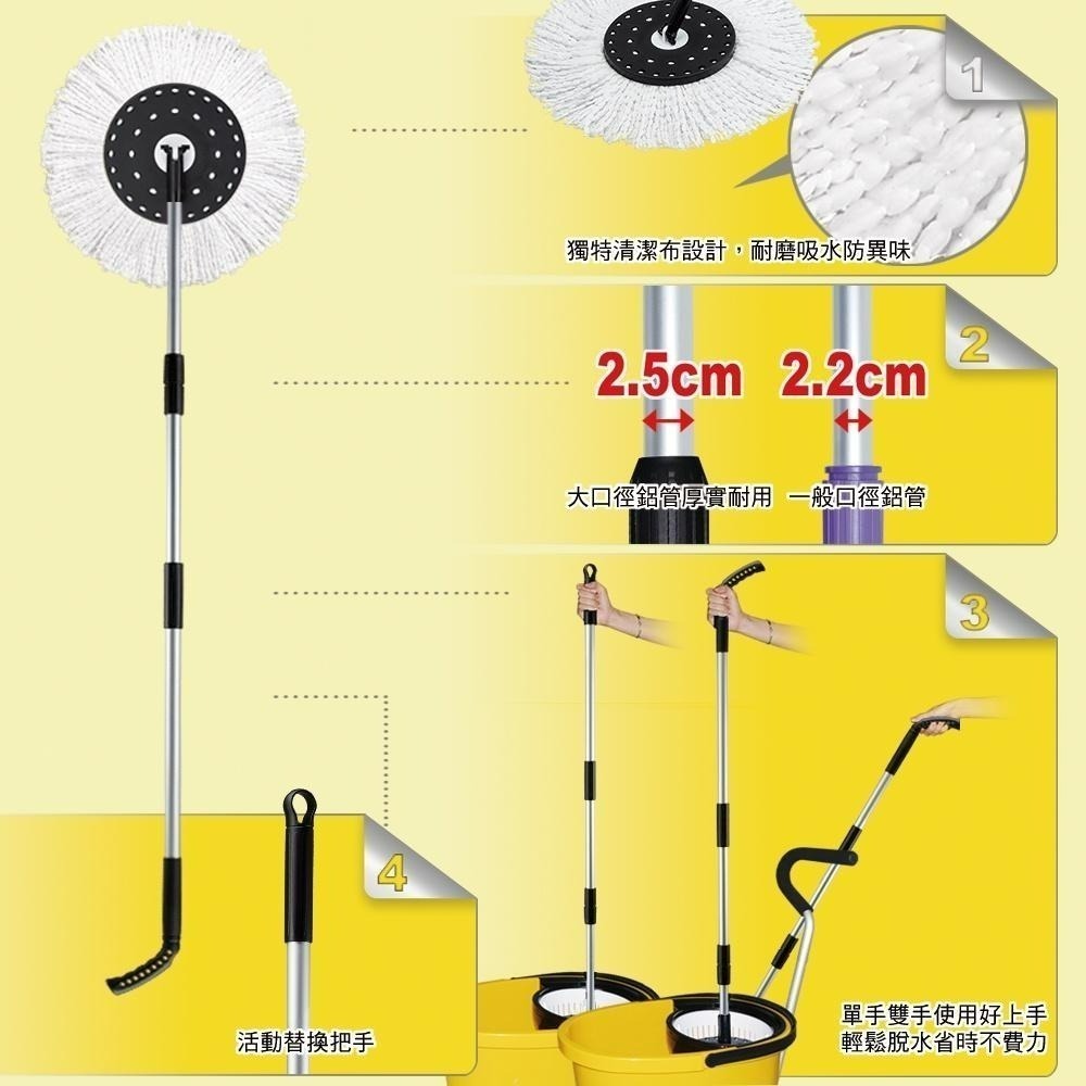 好神拖 商業用系列 L740 商用拖把架 (含布盤)-細節圖6