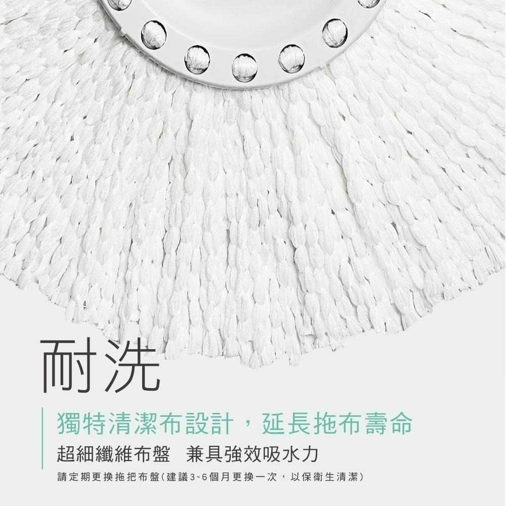 好神拖 美型系列 手壓 獨立籃 旋轉 拖把 組 (1桶1拖2布)-細節圖6