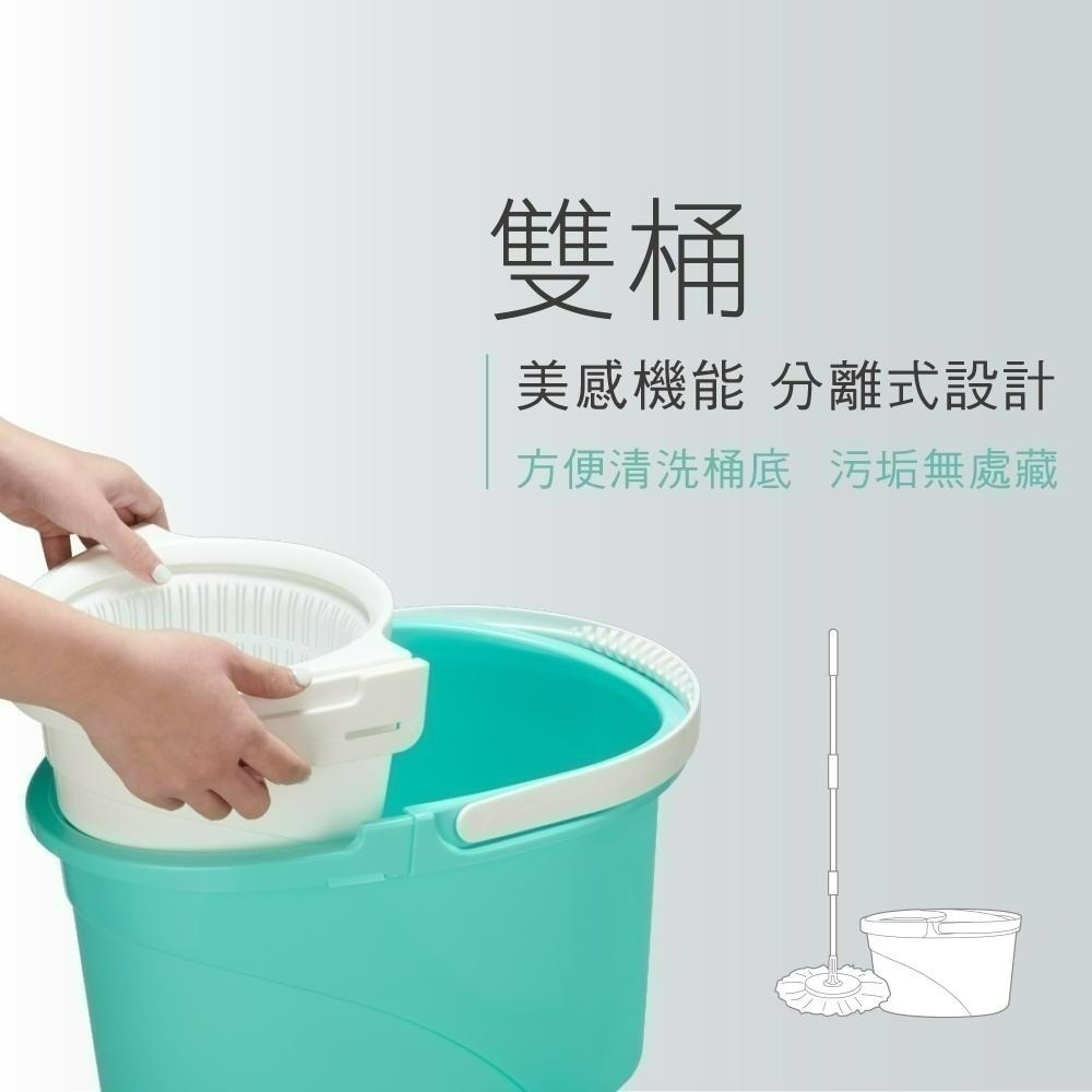 【現貨免運】好神拖 美型系列獨立籃旋轉拖把組 (1桶1拖2布)-細節圖4
