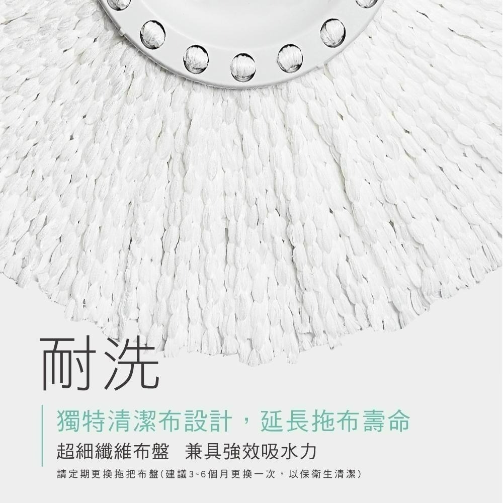 【現貨免運】好神拖 美型系列獨立籃旋轉拖把組 (1桶1拖2布)-細節圖6