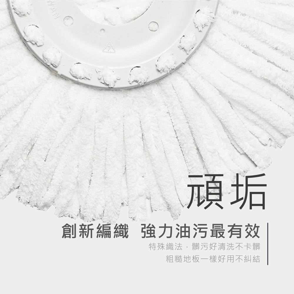 【現貨】好神拖 專用布盤 (極細緻/抗油汙/超吸水/除毛塵) 布盤 替換布盤 旋轉布盤 補充包-細節圖7