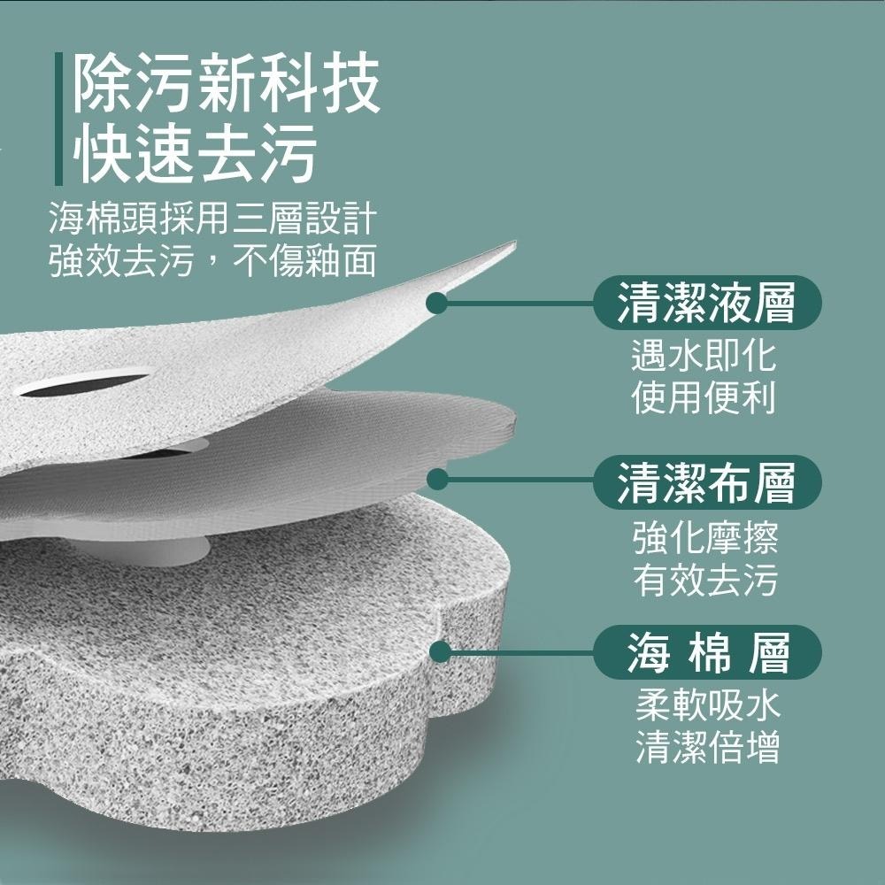 家簡塵除 潔淨拋棄式馬桶刷(1桿1座14片拋棄式替換刷頭)-細節圖4