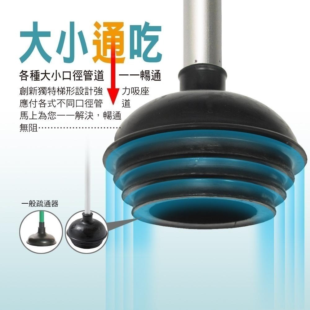 【現貨】家簡塵除 馬桶疏通器 通馬桶 馬桶阻塞 通便器 馬桶吸把-細節圖4