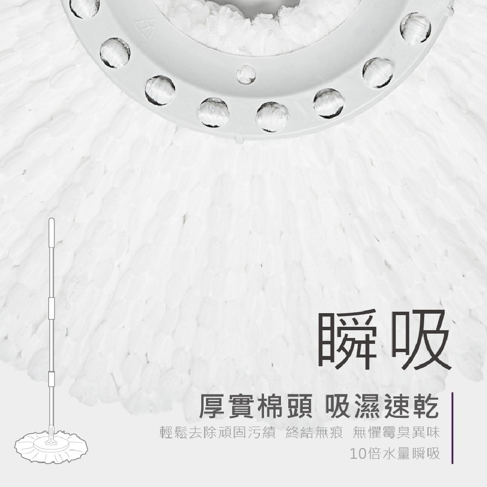 好神拖 超潔淨布盤禮包4入組-超細緻-細節圖6
