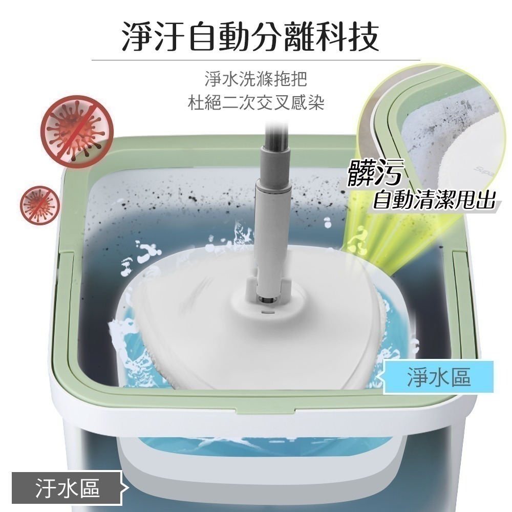 好神拖  極淨拖淨汙分離平板拖把組(共1拖1桶1布)-細節圖2