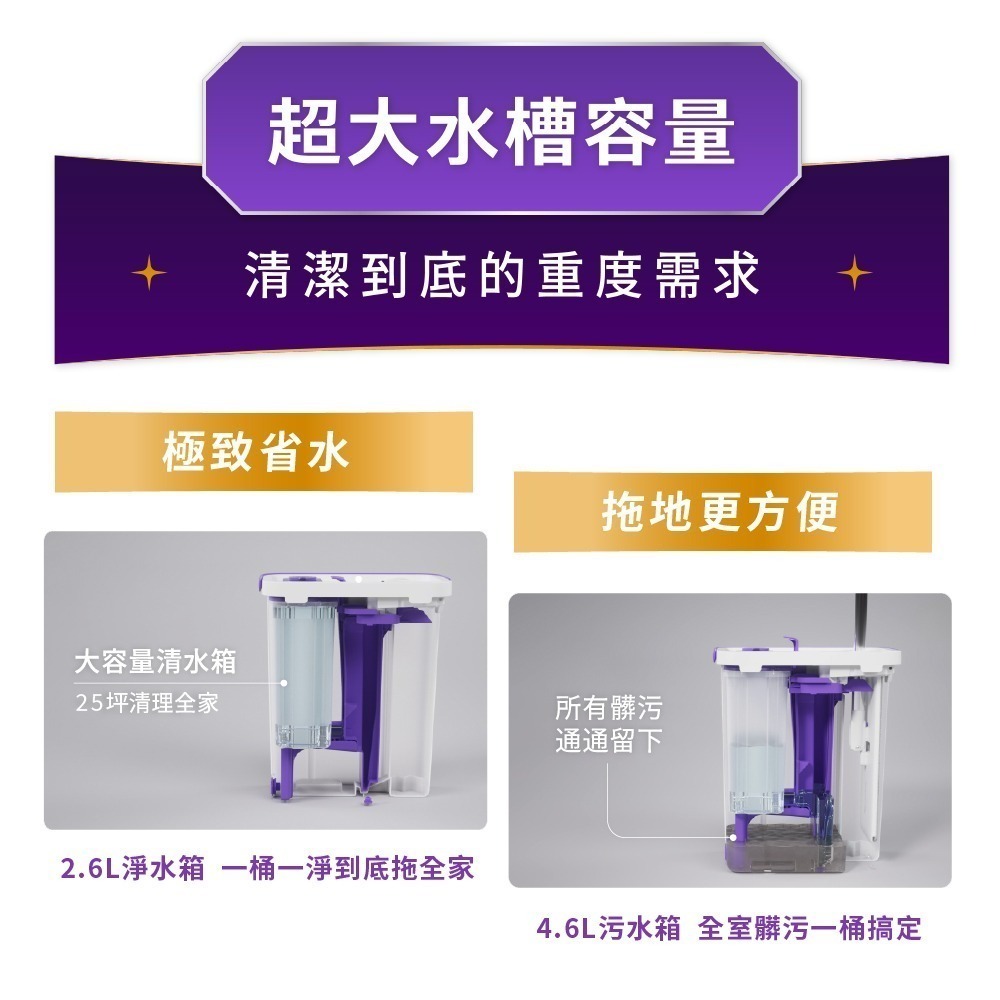 好神拖 淨好拖淨汙雙刮平板拖(1拖+1桶+1布)-細節圖8