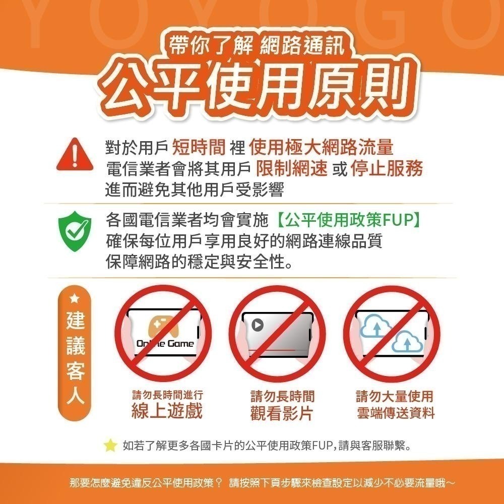 歐洲 多國通用 免開通 5G 高速 土耳其 瑞士 德國 吃到飽 無限 不降速 網卡 上網卡 網路 上網 電話 卡 悠遊購-細節圖8