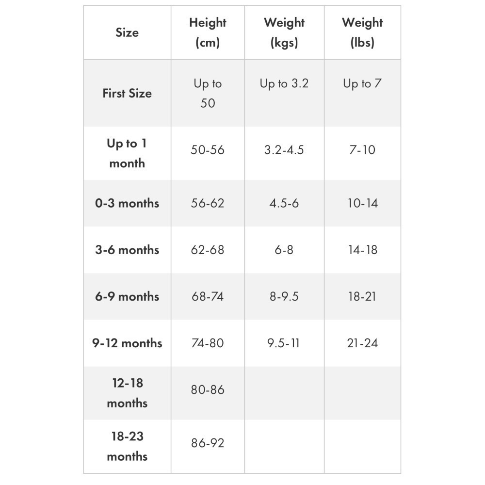 現貨🚚 62-68cm英國🇬🇧Matalan 小鹿班比包屁衣三件組-細節圖3