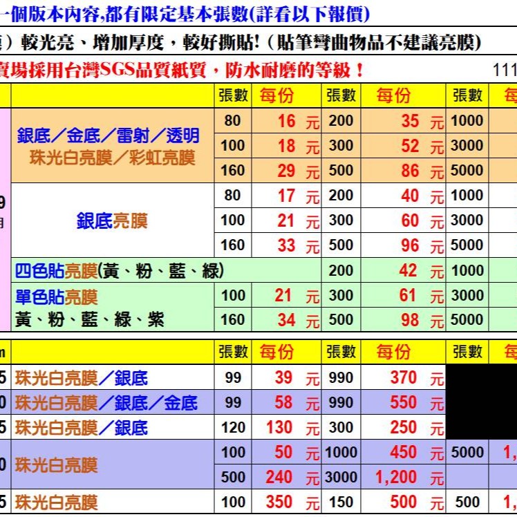 台灣品質★快速客製★ 開學必備 2.2×0.9 全防水耐磨 姓名貼 工商貼 廣告 電話 標籤貼紙 2209-細節圖2