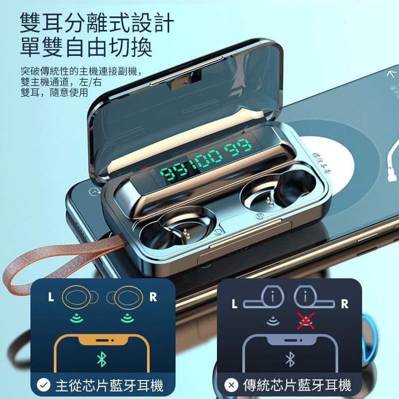 F10 Pro 真無線藍牙耳機全新-細節圖4