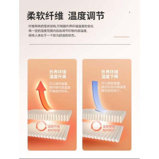 法蘭絨毛毯-現貨出清U2-細節圖2