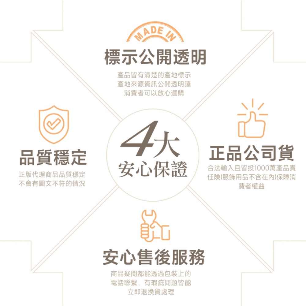 日日好眠 台灣製夏季裸睡50支天絲涼被【廠商現貨】春芽款-細節圖3