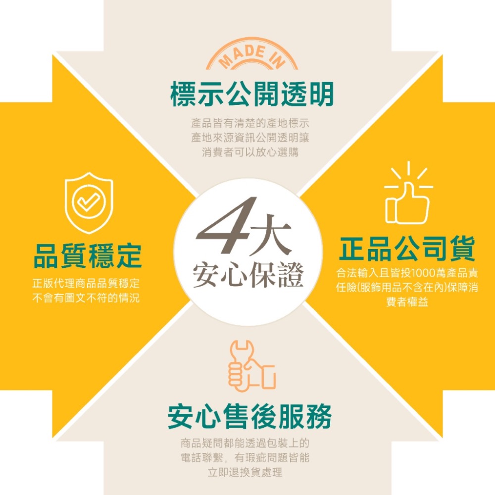 廠商現貨DR.ITAYA 足部長效乾爽淨味噴霧 150ml-細節圖8