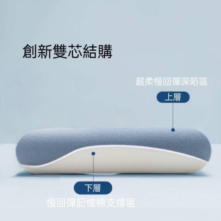 廠商現貨💤睡得香💤冰冰涼零壓雙芯雲朵枕-細節圖3