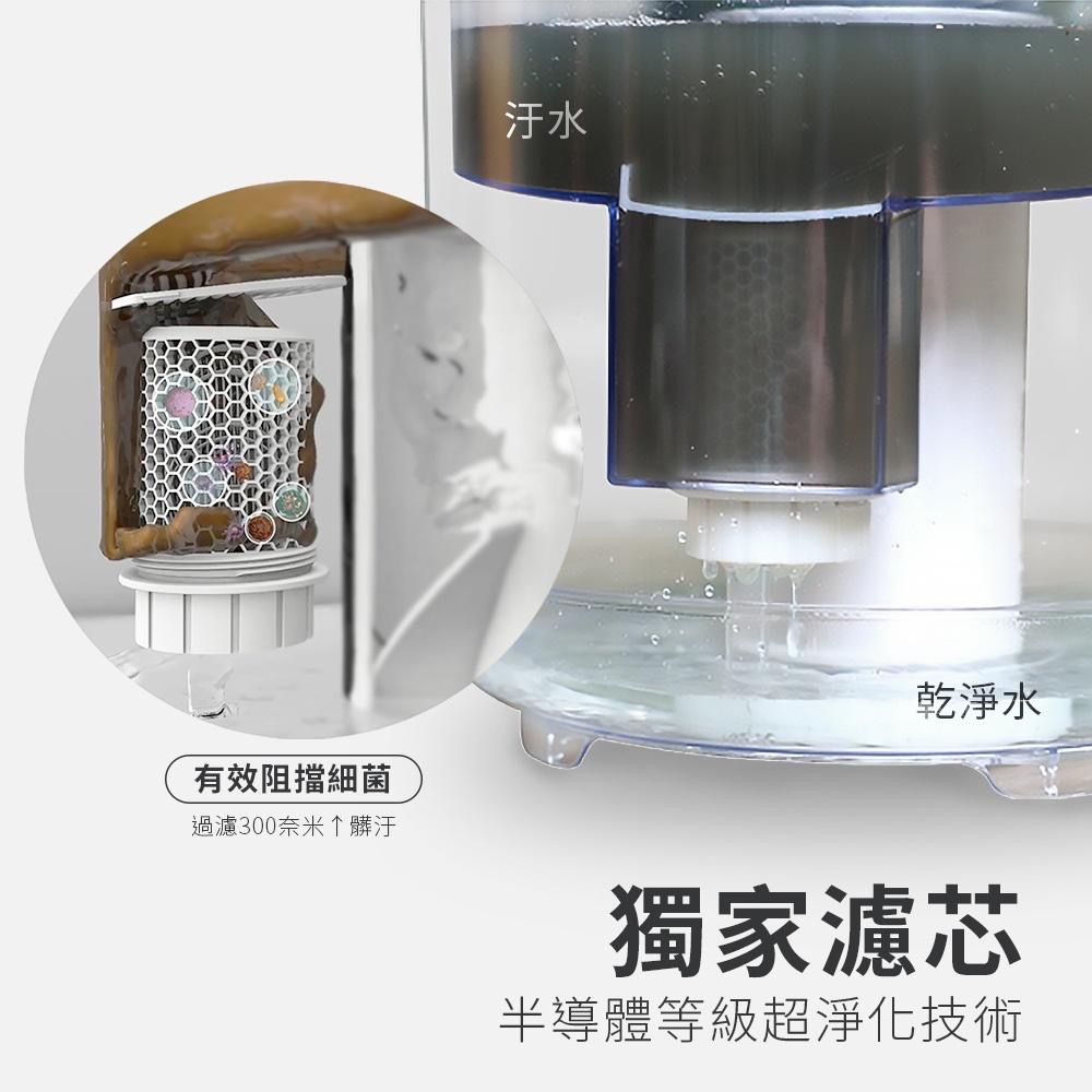 廠商現貨WondaMop 免換水淨水拖把組💧 (加贈4片布, 共5片布)-細節圖5