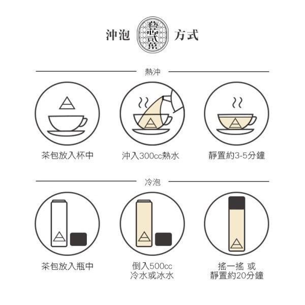 廠商現貨-藝芯貳葉 桂花點烏龍3g*30入-細節圖2