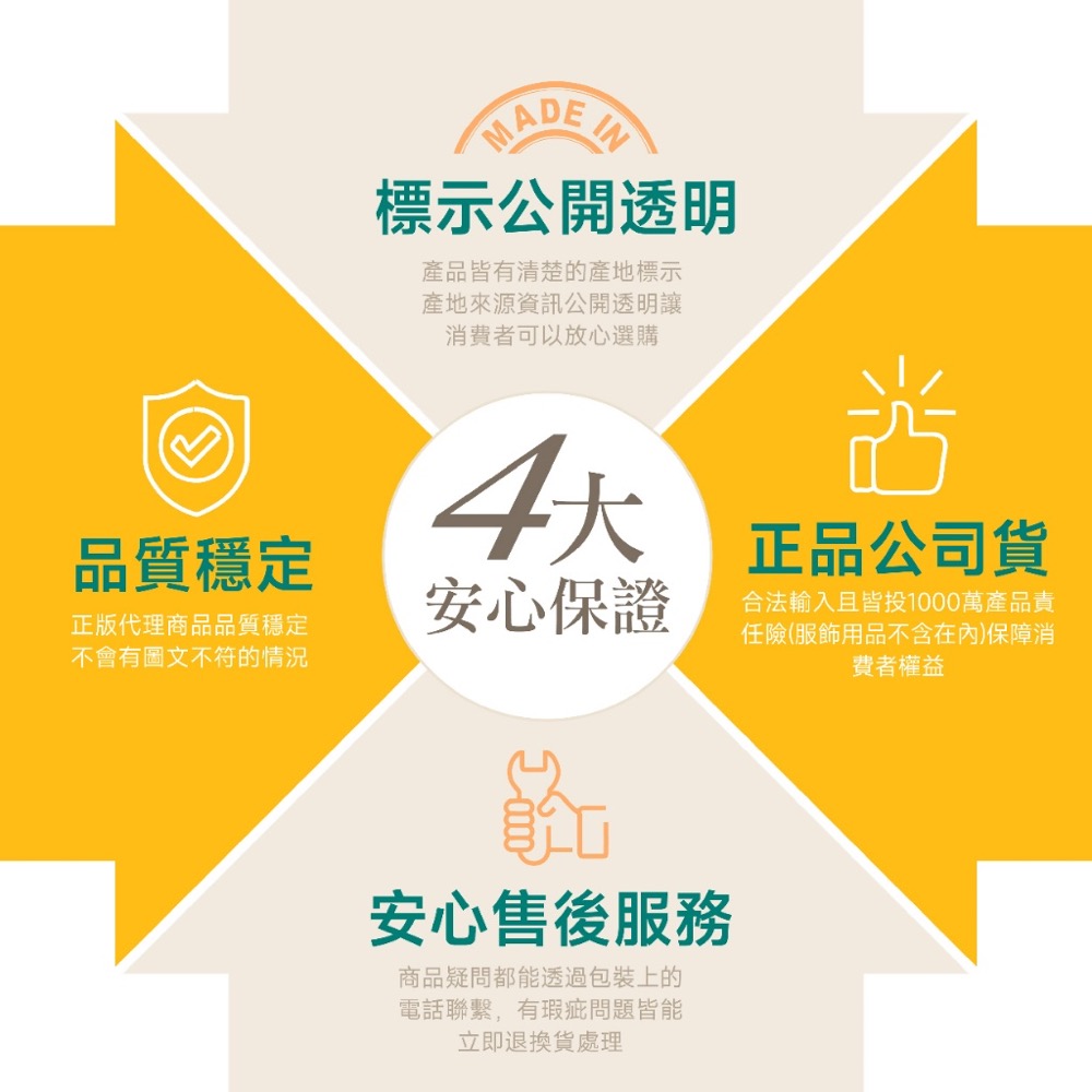 廠商現貨潔洛美JAROME 生命果油香水修護膠囊 15顆-細節圖2