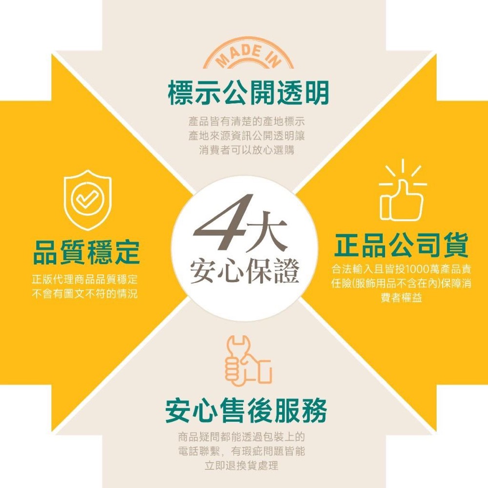 廠商現貨溫美活 檸檬植萃淨化舒緩按摩油100ml💎-細節圖4