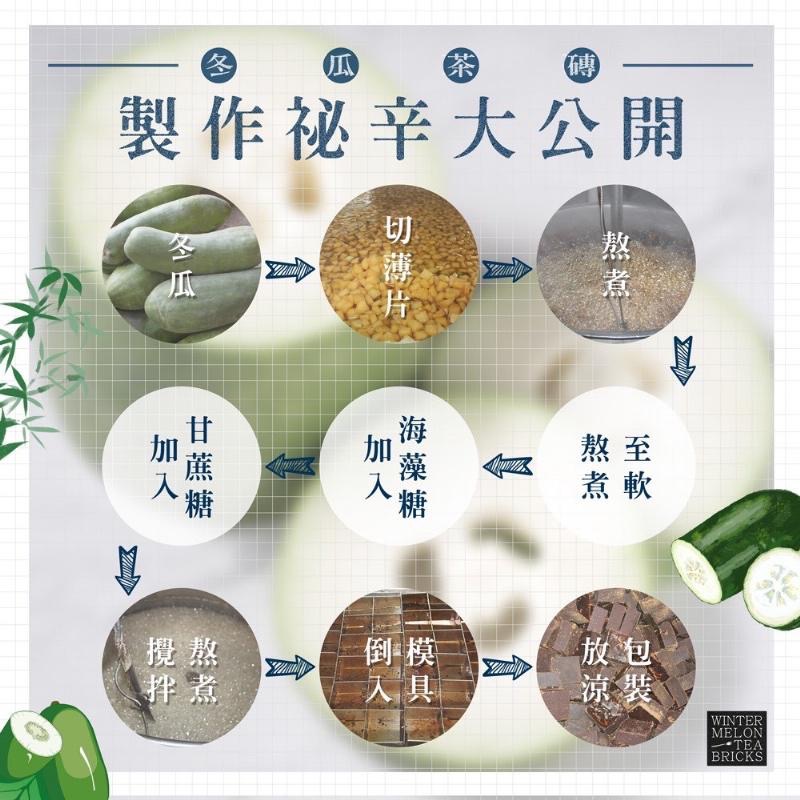 廠商現貨 古法煉製の海藻糖冬瓜磚(塊)-細節圖3
