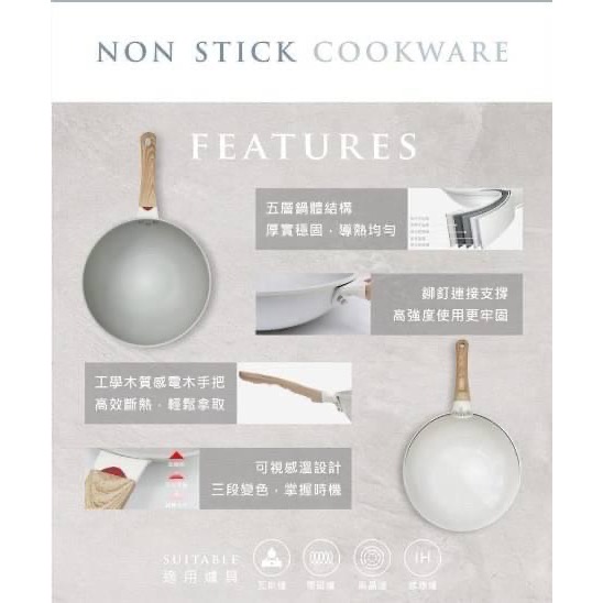 廠商現貨👑【義大利 FRANCASINO】巴洛克感溫不沾鍋 32cm-細節圖3