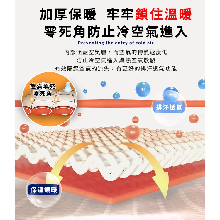 現貨【Hilton 希爾頓】99.9%抗菌石墨烯健康能量被1.8KG-細節圖5